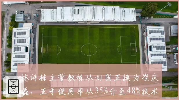 林诗栋主管教练从刘国正换为崔庆磊,正手使用率从35%升至48%技术风格突变